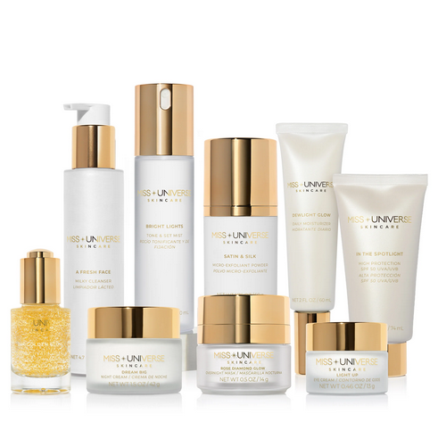 Skincare, Bath & Body